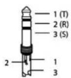 Swissonic SA 33 - Brochage des connecteurs - 4