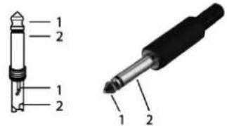 Swissonic SA 33 - Brochage des connecteurs - 1