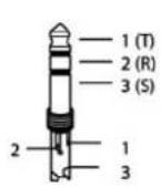 Swissonic SA 33 - Brochage des connecteurs - 2