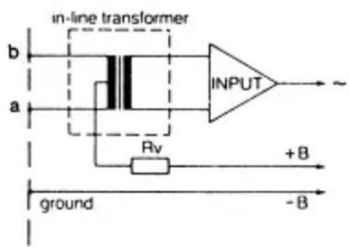 AKG CHM 99 - Unbalanced Inputs - 2