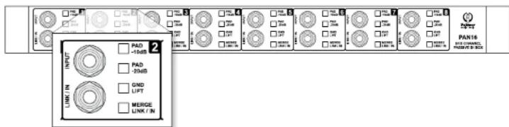 Palmer PAN16 - CONNECTORS - 1
