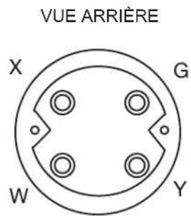 Furman P3600 AR G - Instructions de câblage du câble d'alimentation : - 2