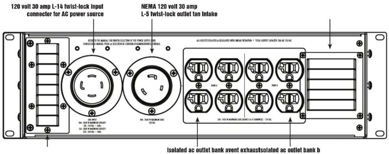 Furman P3600 AR G - SPECIFICATIONS - 2