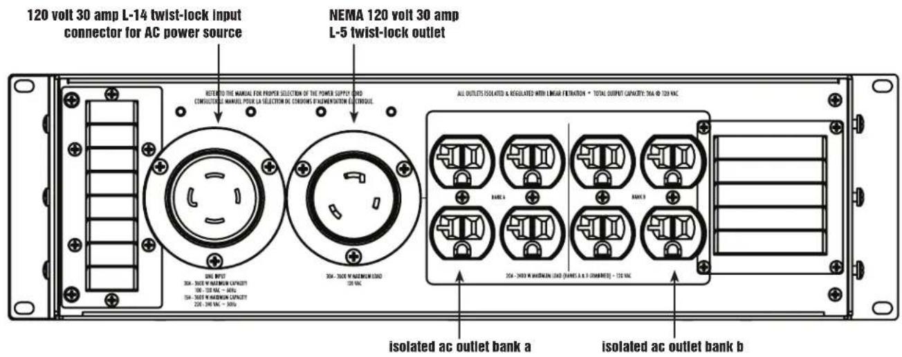 Furman P3600 AR G - IMPORTANTES! - 2