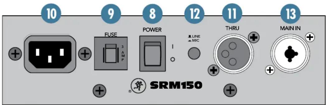 MACKIE SRM150 - Entrée MAIN IN - 1