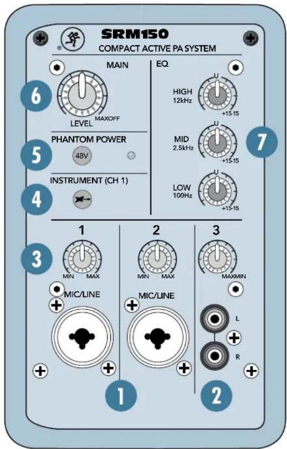 MACKIE SRM150 - Touche et Led 48V PHANTOM POWER - 1