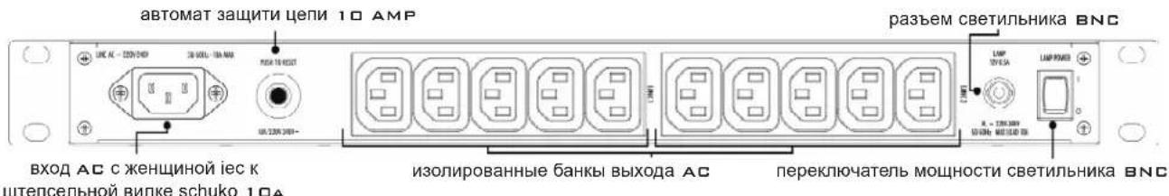 Furman PL8C E - XapaKTepeNCTNKU - 2