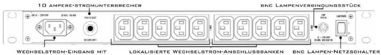 Furman PL8C E - TECHNISCHE DATEN - 2