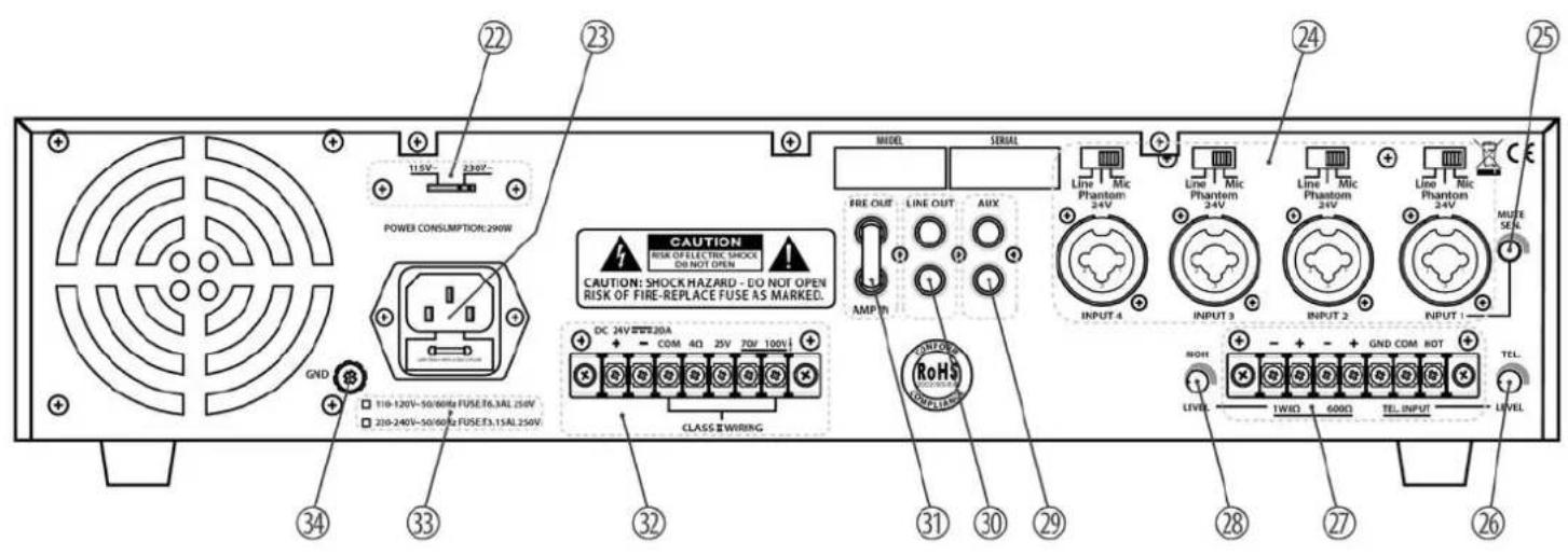Swissonic SA 125 CD - OUTPUT - 1