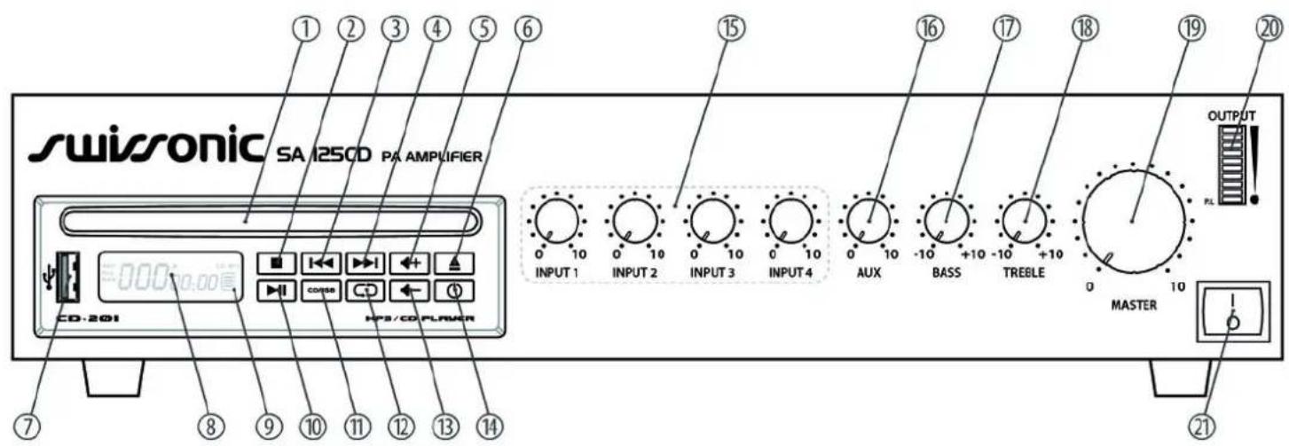 Swissonic SA 125 CD - Connexions et éléments de commande - 1