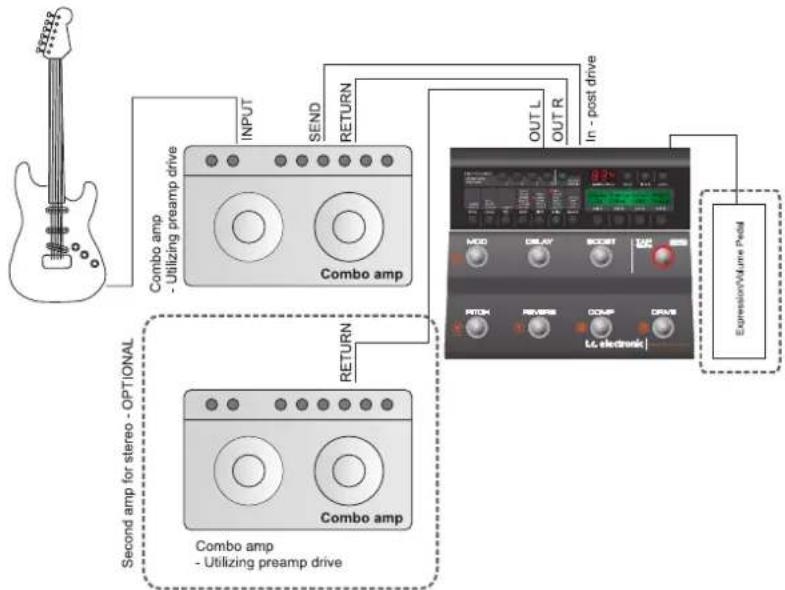 TC ELECTRONIC Nova System - NOVA System dans une boucle d'effets - 1