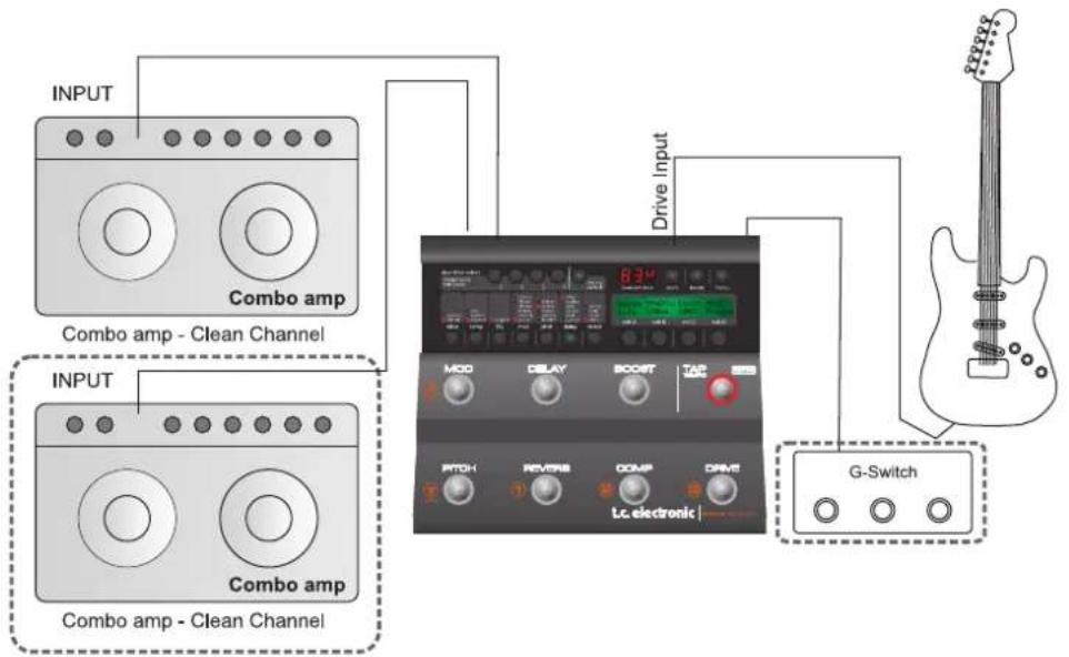 TC ELECTRONIC Nova System - Branchement de Base - 1