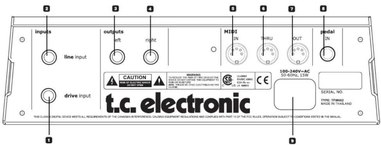 TC ELECTRONIC Nova System - - DRIVE or PRESET 3 - 1