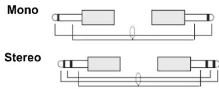 TC ELECTRONIC Nova System - Connection d'une pédale d'expression - 1