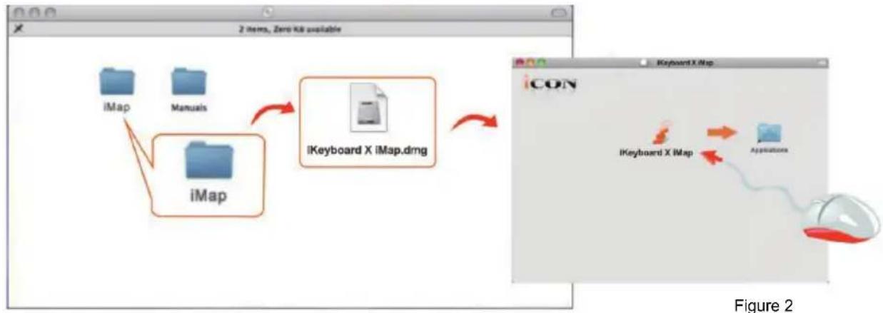 icon iKeyboard 4X - Installation du logiciel iMapTM pour Mac SE X - 1
