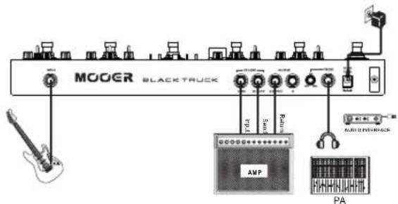 Mooer Black Truck - -4-Kabel-Methode - - 1