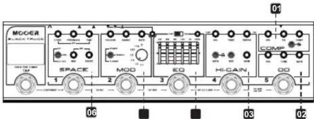 Mooer Black Truck - Modules d'effet - 1