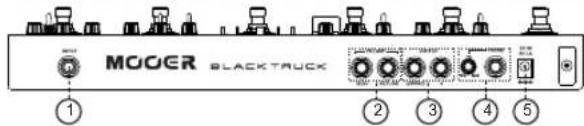 Mooer Black Truck - Conexões - 1