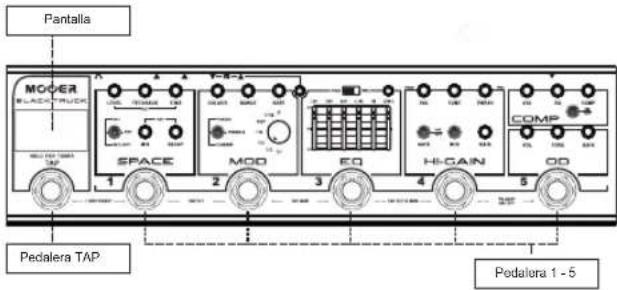 Mooer Black Truck - Diseño de pedalera - 1