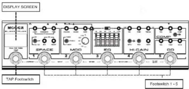 Mooer Black Truck - Layout do Pedal - 1