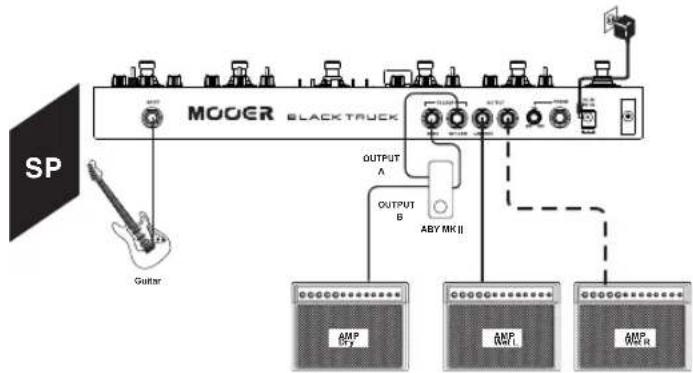 Mooer Black Truck - - Configuración humedo/seco - - 1