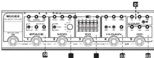 Mooer Black Truck - Effect Modules - 1