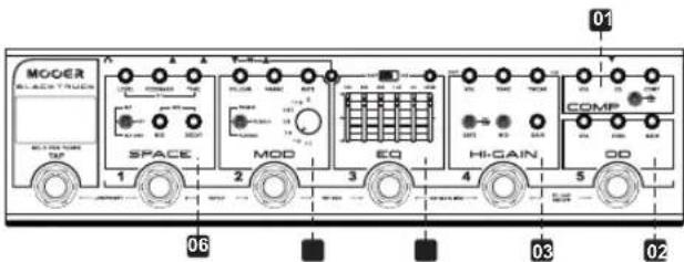 Mooer Black Truck - Effektmodule - 2