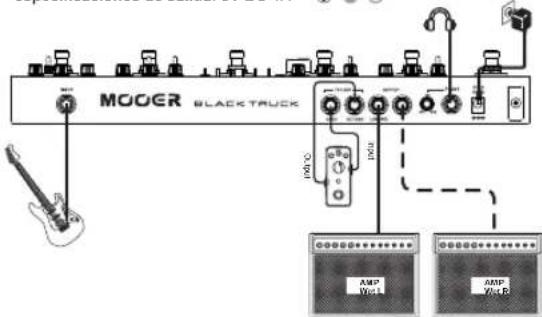 Mooer Black Truck - CELULARES - 1
