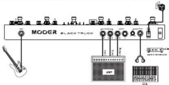 Mooer Black Truck - Using The FX LOOP - 3