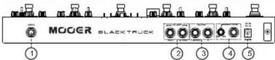 Mooer Black Truck - Conexiones - 1
