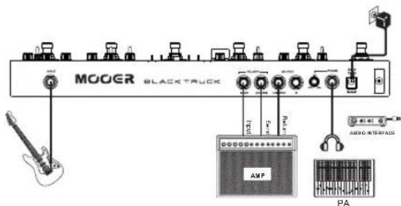 Mooer Black Truck - Uso del FX LOOP - 3