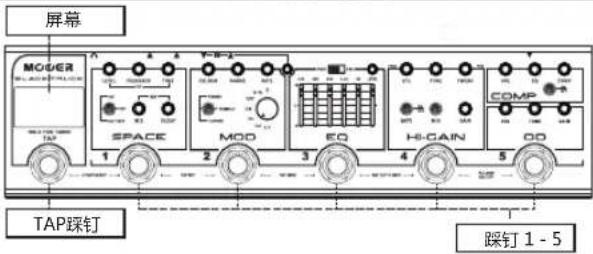 Mooer Black Truck - 效果显示意图 - 1
