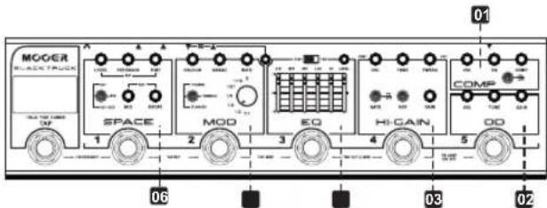 Mooer Black Truck - Modulos de efecto - 1