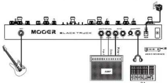 Mooer Black Truck - -Méthode des 4 cables - 1