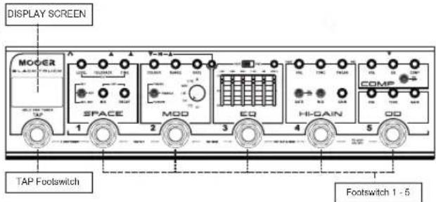 Mooer Black Truck - Pedal Layout - 1