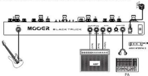 Mooer Black Truck - Utilizandoo FX Loop - 3