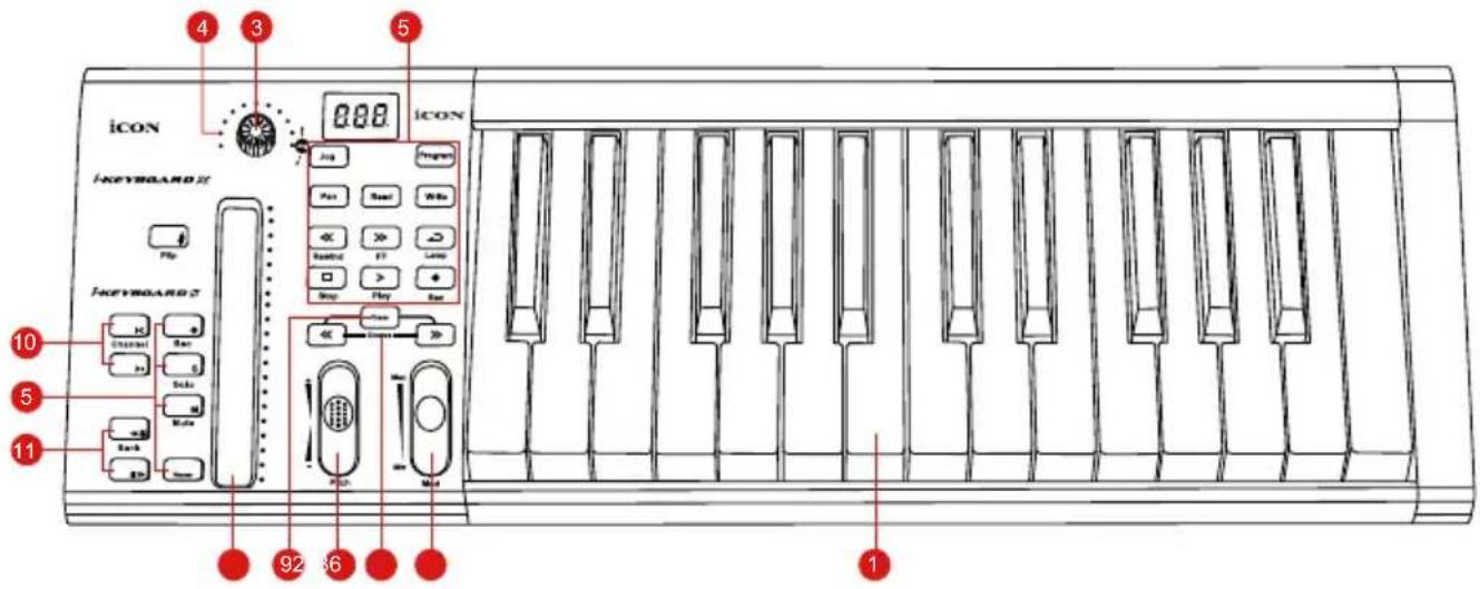icon iKeyboard 3X - 上面八不尔莱尔艾卜 - 1
