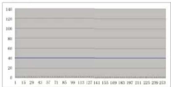 icon iKeyboard 3X - ごロシテイ・カープ - 6