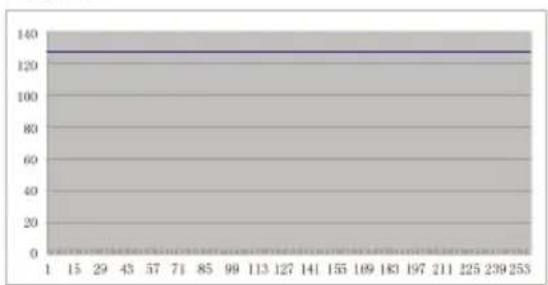 icon iKeyboard 3X - ごロシテイ・カープ - 7