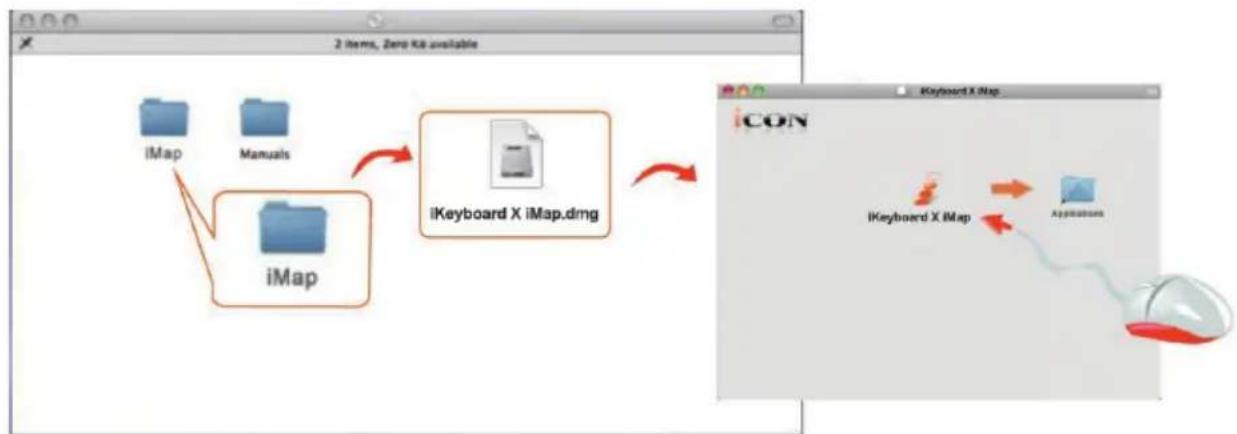 icon iKeyboard 3X - MacOSXに iMapTMをインストーリる - 1