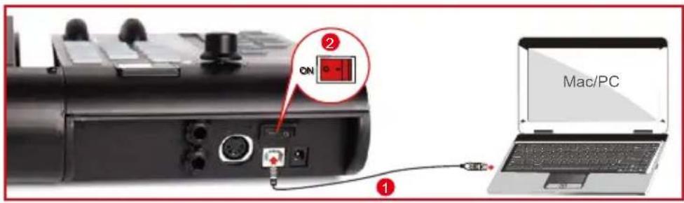 icon iKeyboard 3X - フィアムウエアのアツpledレート - 1