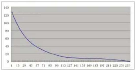 icon iKeyboard 3X - ごロシテイ・カープ - 3