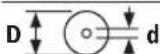 BOSCH GTS 254 Professional - Symbols and their meaning - 5
