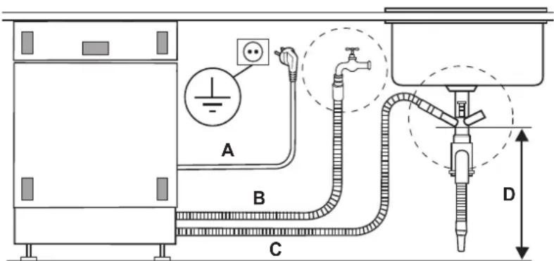 Hestan KDW24BK - ELECTRICAL AND WATER CONNECTIONS - 2