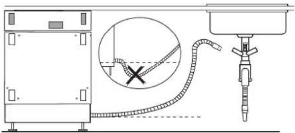 Hestan KDW24BK - CONNECTING TO A WATER TAP (continued) - 2