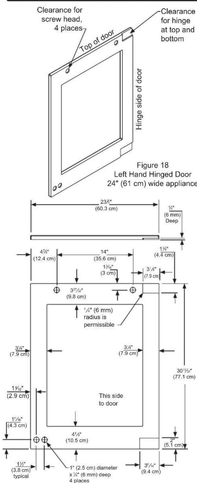Marvel MP24WBG4LS - Step 3: Cut and drill the overlay panel - 1