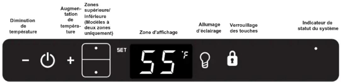 Marvel MP24WBG4LS - UTILISATION DE VOTRE COMMANDE ÉLECTRONIQUE - 1