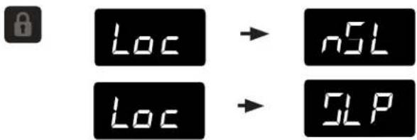 Marvel MP24WBG4LS - To make the following changes to the control settings (turning the appliance ON/OFF, adjusting the temperature, changing the interior lights, and activating vacation mode), the control must be awake. - 1