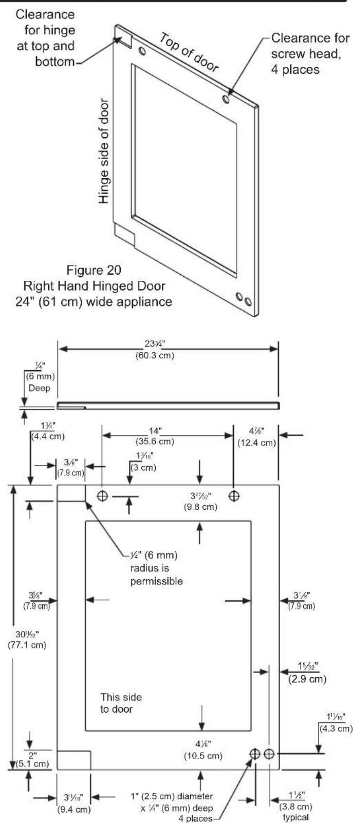 Marvel MP24WBG4LS - Step 3: Cut and drill the overlay panel - 2