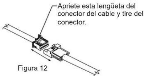 Marvel MP24WBG4LS - ADVERTENCIA - 2